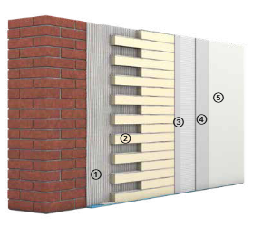 IQ-Therm 2.0